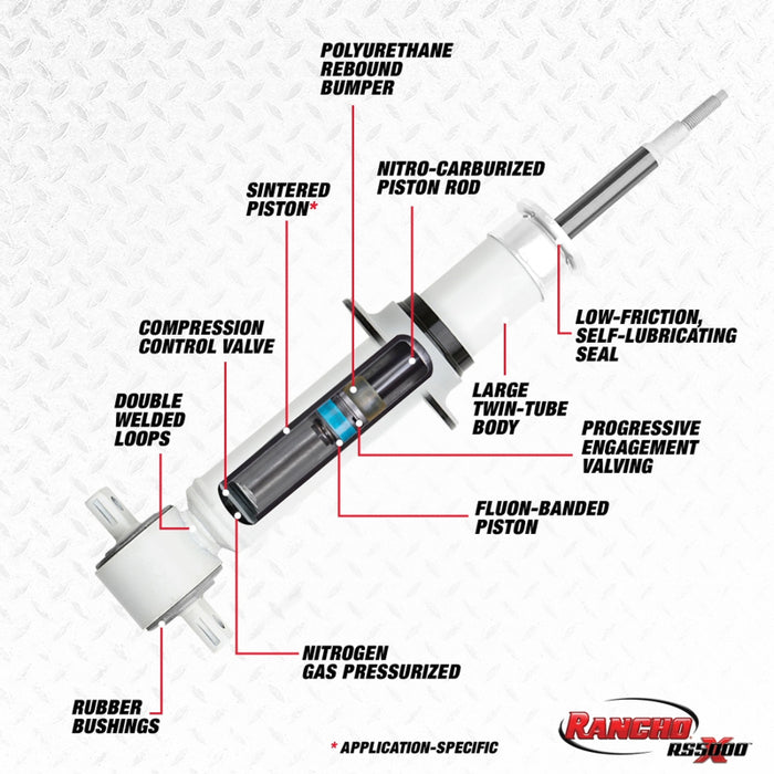 Rancho 03-19 Toyota 4Runner Front RS5000X Strut