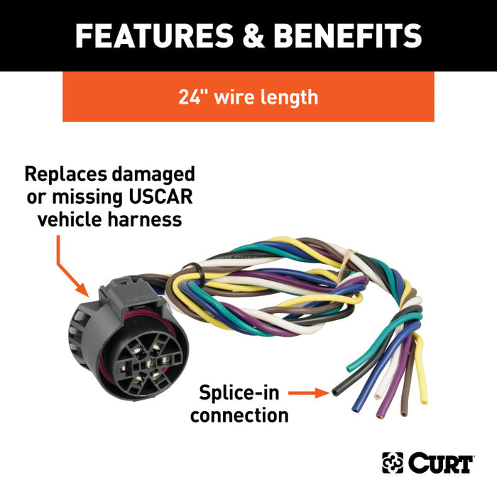 Curt Replacement USCAR Socket w/24ft Wires (Vehicle Side)