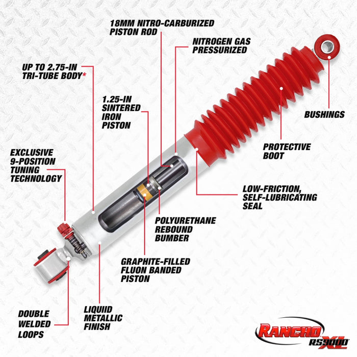 Rancho 14-19 Ram 2500 Front RS9000XL Shock
