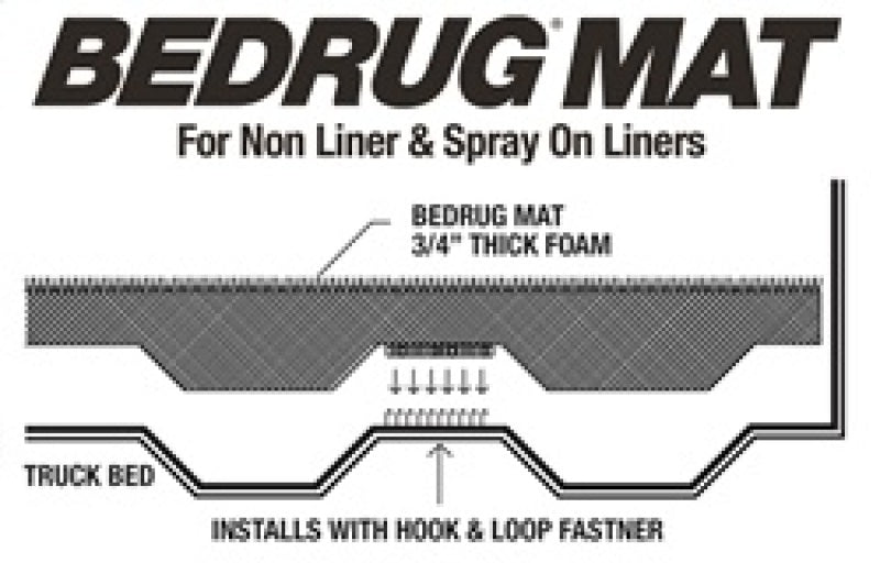 BedRug 05-16 Toyota Tacoma 5ft Bed Mat (Use w/Spray-In & Non-Lined Bed)