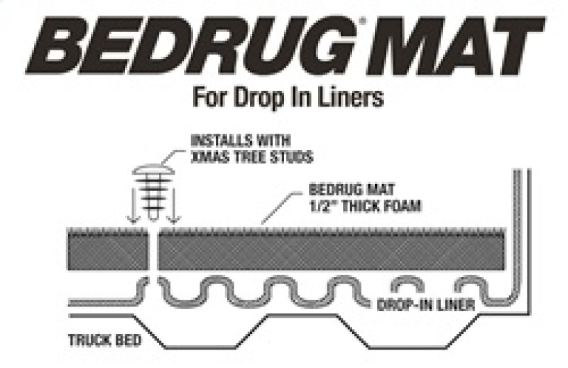 BedRug 15-16 Ford F-150 5ft 6in Bed Drop In Mat