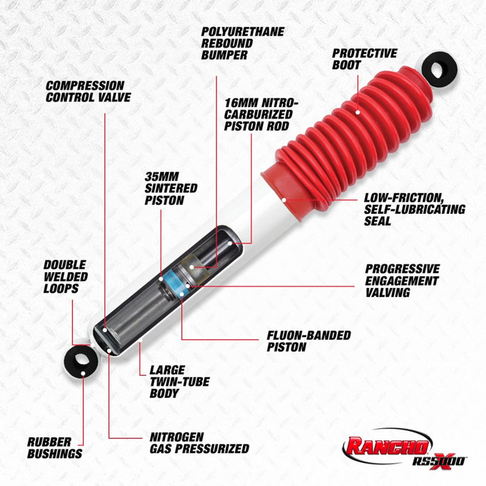 Rancho 65-69 Jeep Gladiator Front RS5000X Shock